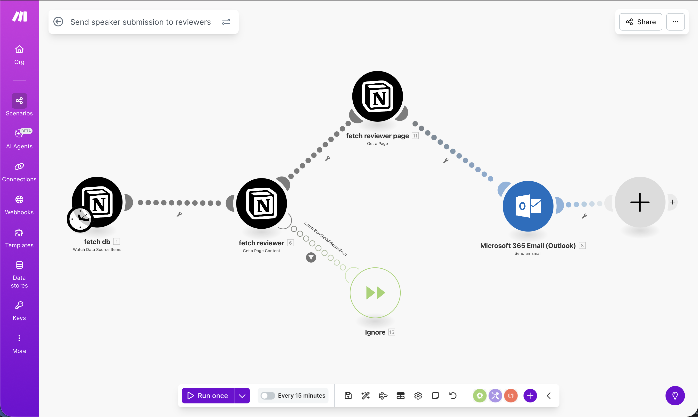 Automation flow from speaker submission to reviewer