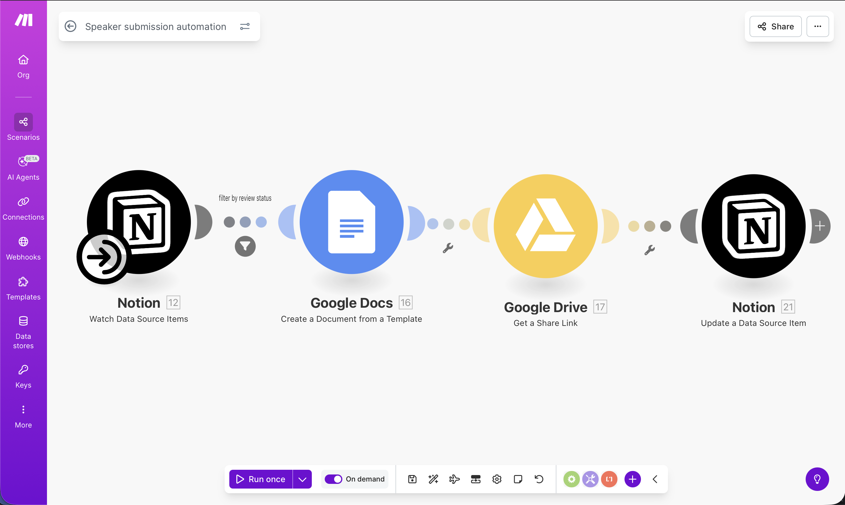 Automation flow from speaker submission to reviewer